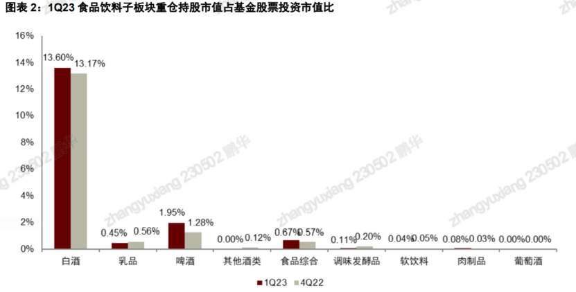 利润预测_2017蛋鸡养殖利润预测_试用经营杠杆系数预测利润