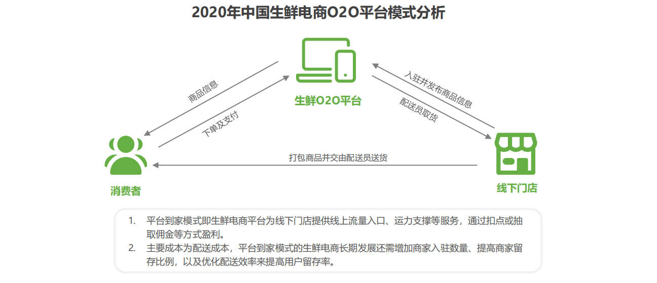 smart原则 设定目标_引流目标设定_设定目标 smart原则