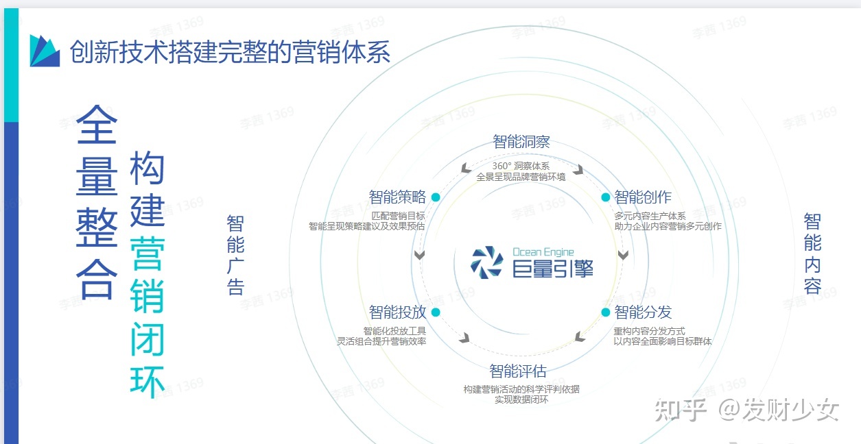 网络推广_微博推广网络红人报价_天微网络微信推广平台