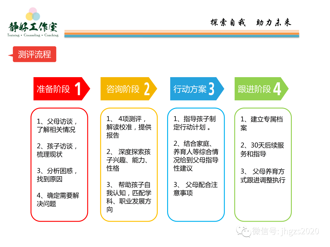 开发手机游戏的软件_开发即时通讯软件_软件开发副业