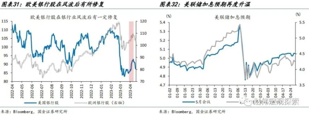 管理会计预测利润公式_商业计划书利润预测_利润预测