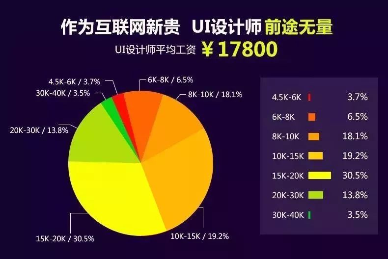 软件游戏开发培训_软件开发副业_开发一个软件多少钱