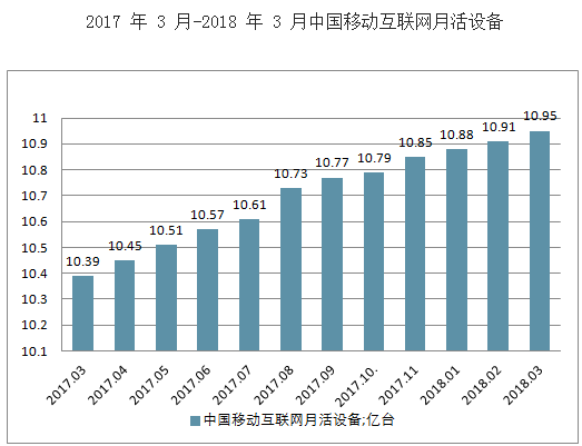 软件开发副业_软件游戏开发培训_开发一个软件多少钱