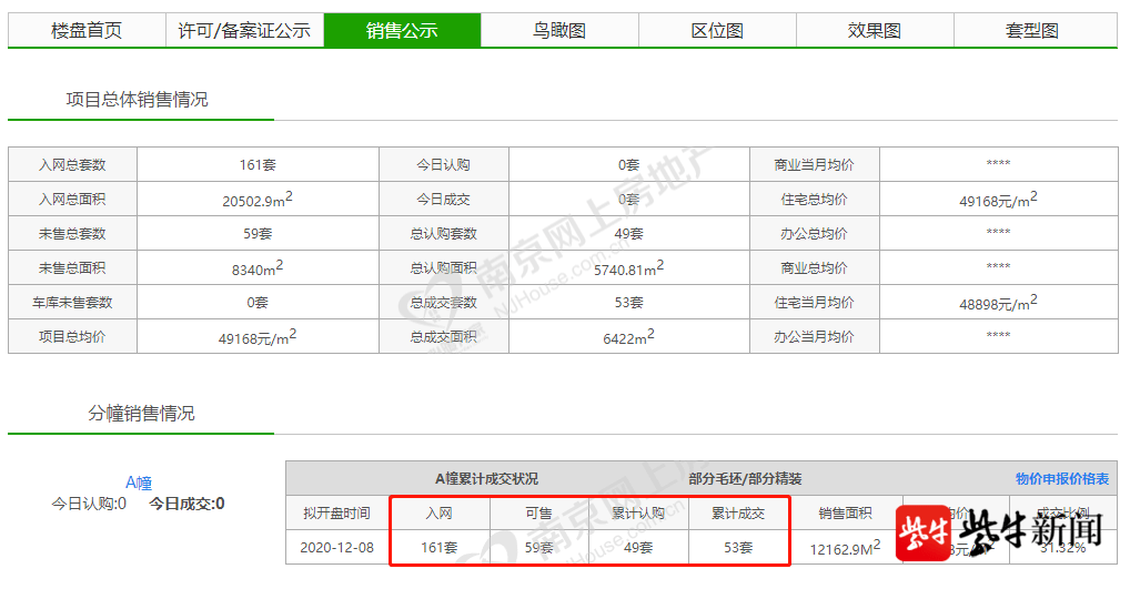 项目交付_交付项目 管理系统_ddb项目交付