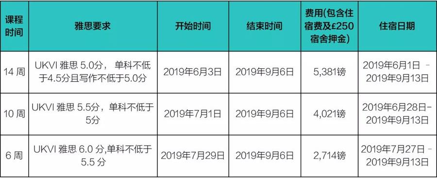 交付项目 管理系统_项目交付_ddb项目交付