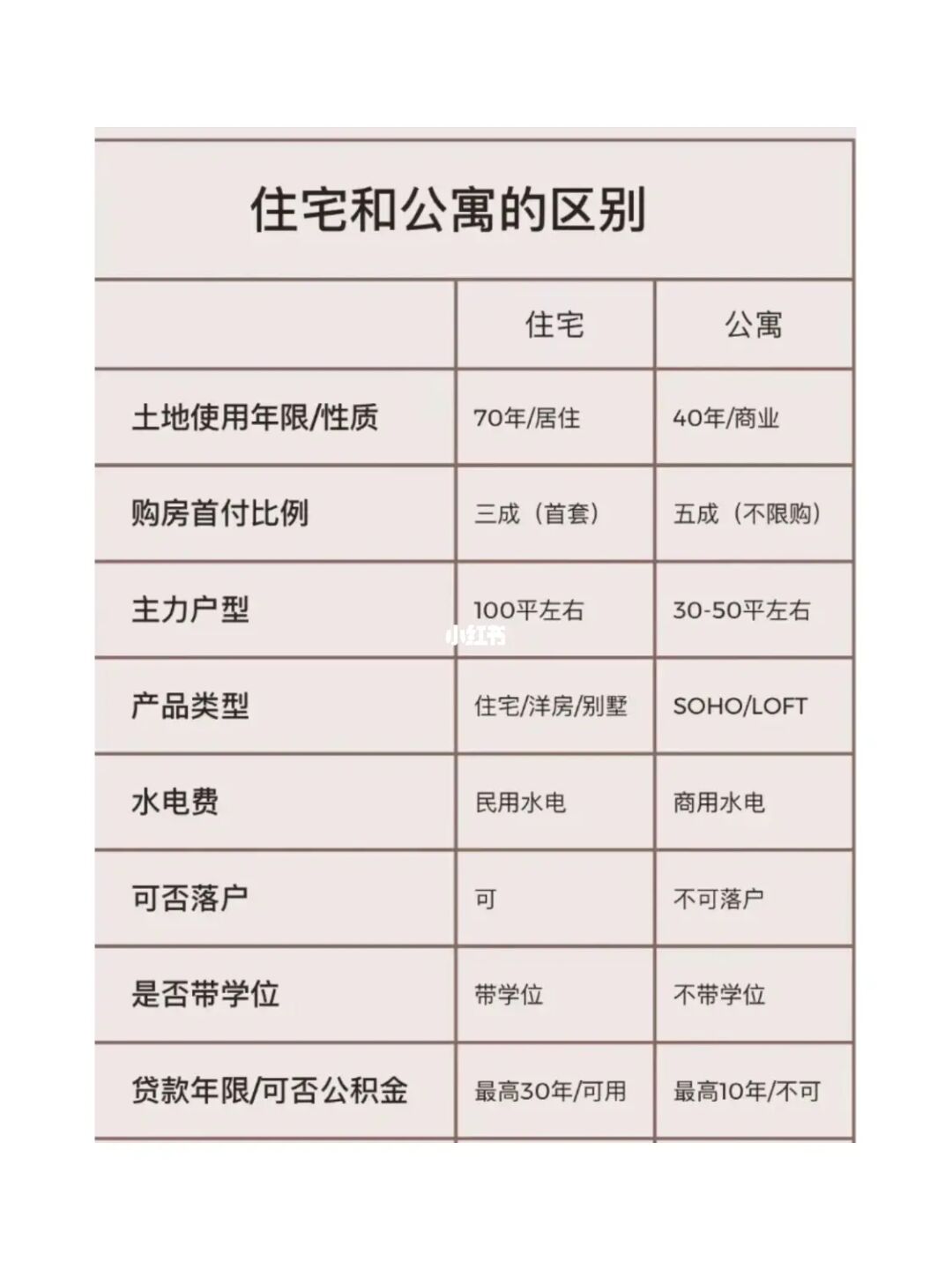 手机测试项目交付_房地产项目项法律顾问协议 竣工验收交付阶段_项目交付