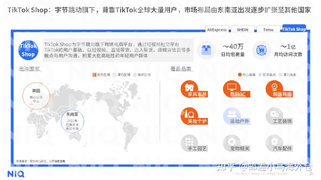 脚本引流效果怎么样_引流盒子效果怎么样_引流效果评估