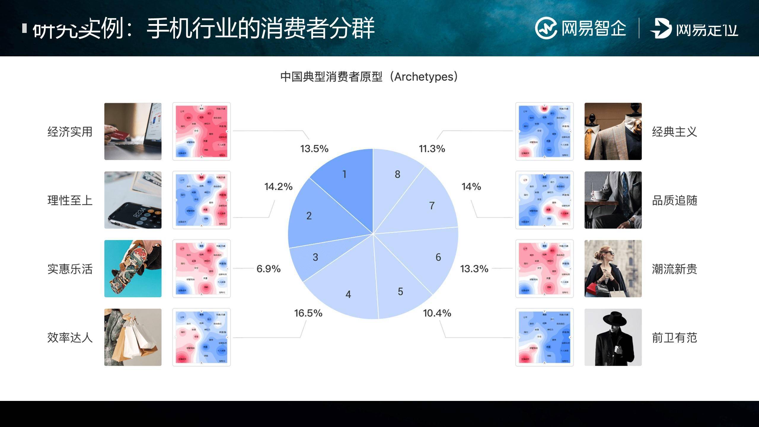 低成本营销的竞争策略_营销策略_低成本营销十大策略