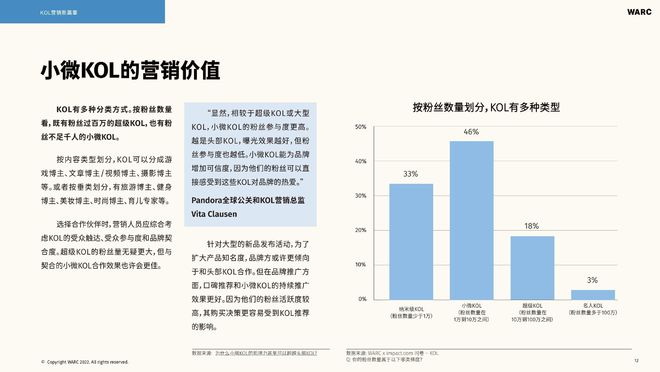 低成本营销的竞争策略_低成本营销十大策略_营销策略