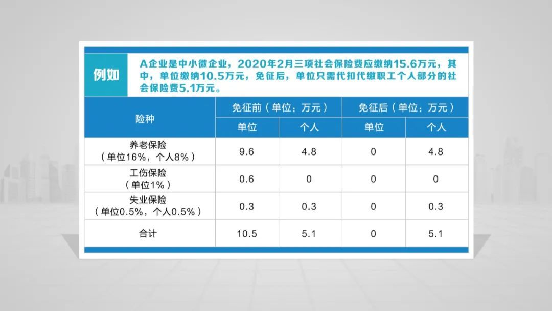 创业生态系统_生态环保创业_互联网+创业生态系统的