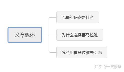 互联网引流赚钱靠谱吗_淘宝客如何引流赚钱_赚钱引流