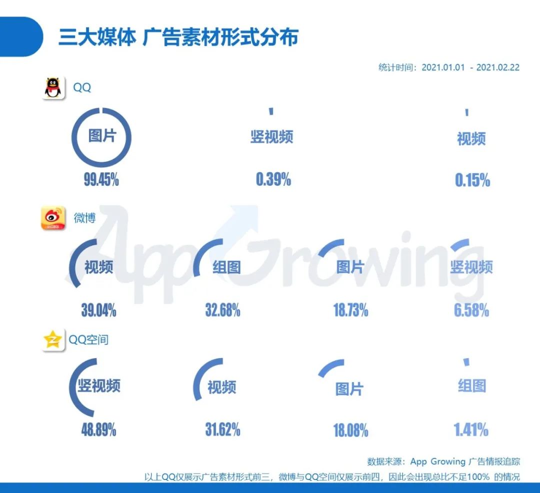 社交媒体营销_手机社交媒体营销分析_社交媒体营销成功案例