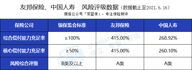 风险管理_廉政风险防控管理_风险敞口管理