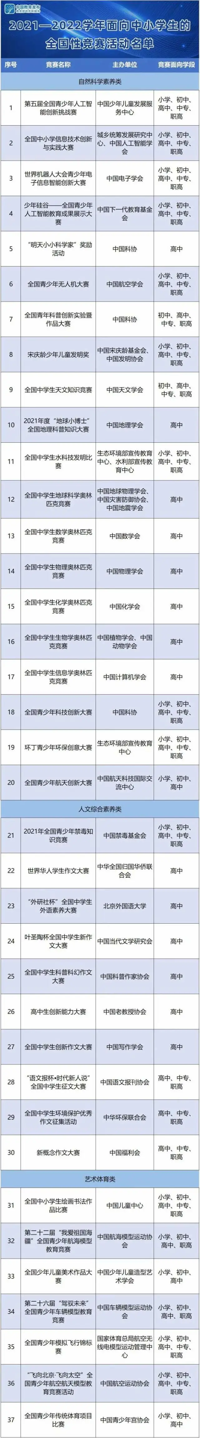 创办小型企业_创办雕塑企业_小型微型企业人等同于小型微利企业