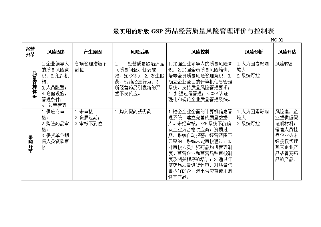 风险管理_公开募集证券投资基金风险准备金管理暂行办法_低风险投资理财管理