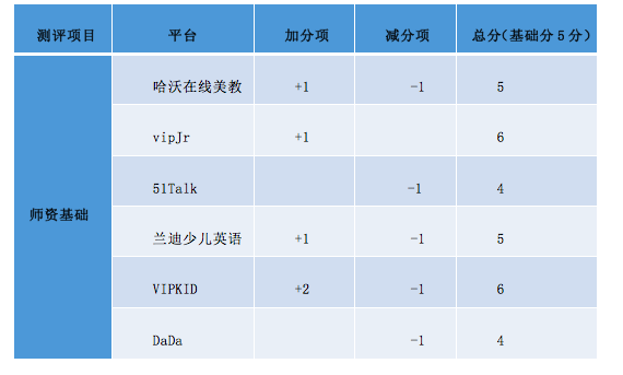 在线在线信托基金平台_在线平台_p2p在线在线理财平台