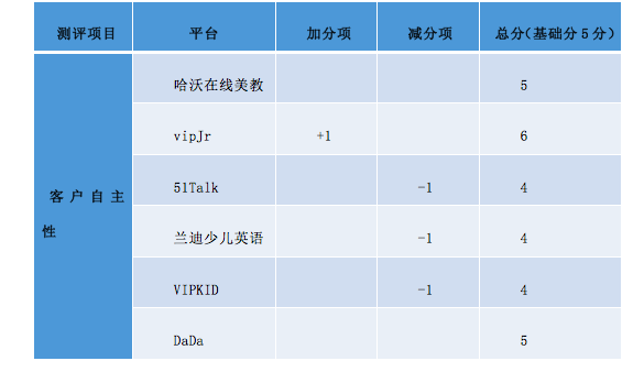 在线平台_p2p在线在线理财平台_在线在线信托基金平台