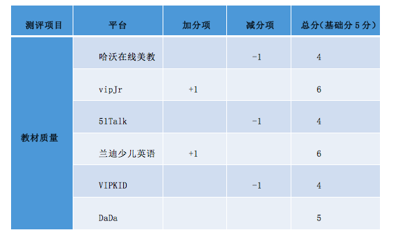 在线在线信托基金平台_在线平台_p2p在线在线理财平台