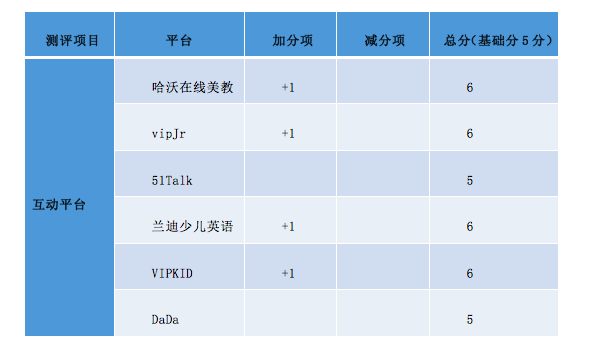 在线在线信托基金平台_p2p在线在线理财平台_在线平台