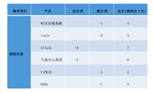 在线在线信托基金平台_在线平台_p2p在线在线理财平台