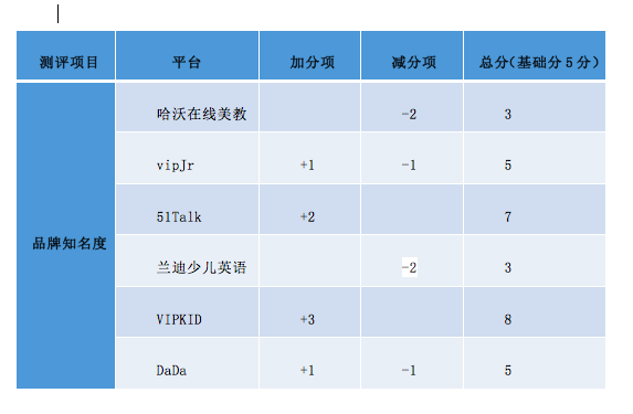 在线平台_p2p在线在线理财平台_在线在线信托基金平台