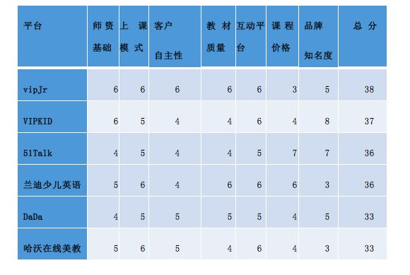 p2p在线在线理财平台_在线在线信托基金平台_在线平台