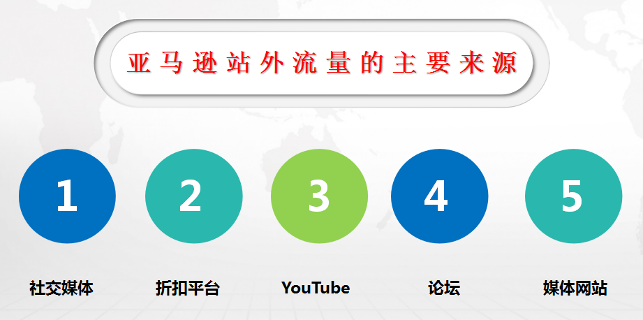 引流效果评估_百度推广引流效果怎么样_过程评估和效果评估