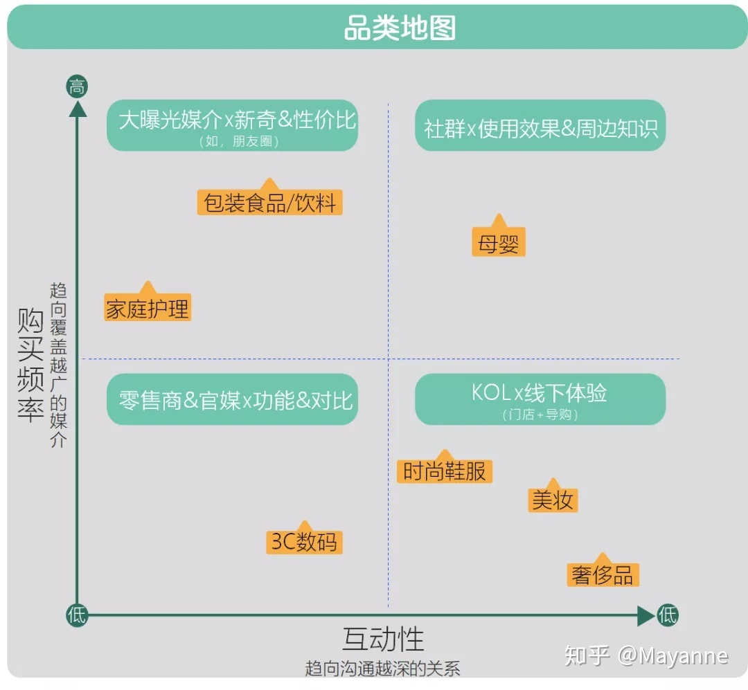 精准推广营销引流 熊掌号_搜索引擎营销营销内容_内容营销引流