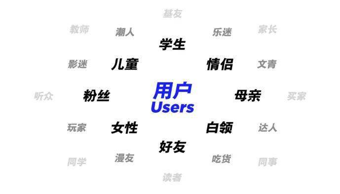 搜索引擎营销营销内容_内容营销引流_精准推广营销引流 熊掌号