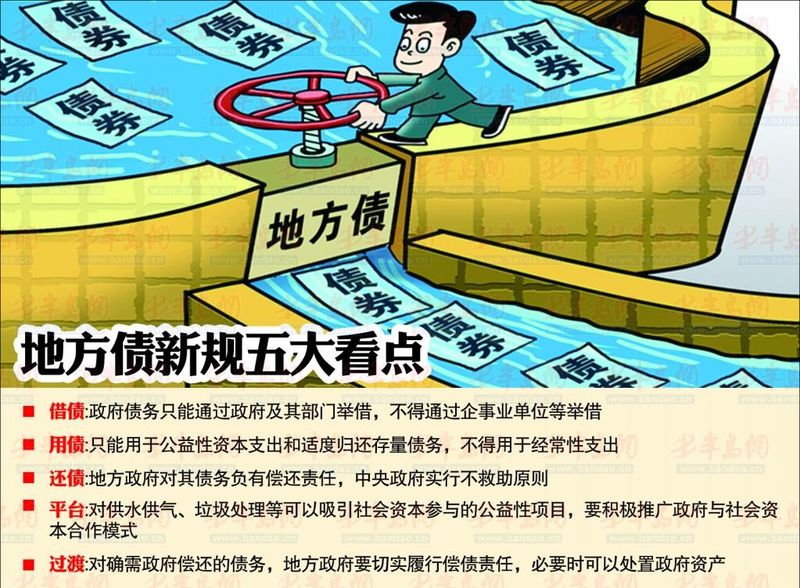 民间借贷 约定利息 付款推定先付本金还是先付利息_利息收入_收入利息的分录怎么写