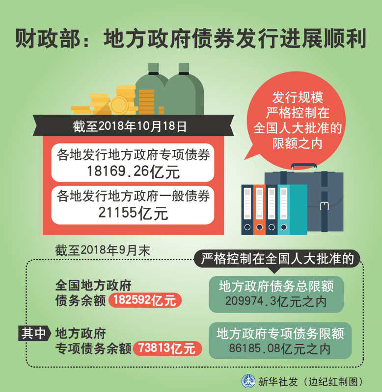 利息收入_收入利息的分录怎么写_民间借贷 约定利息 付款推定先付本金还是先付利息