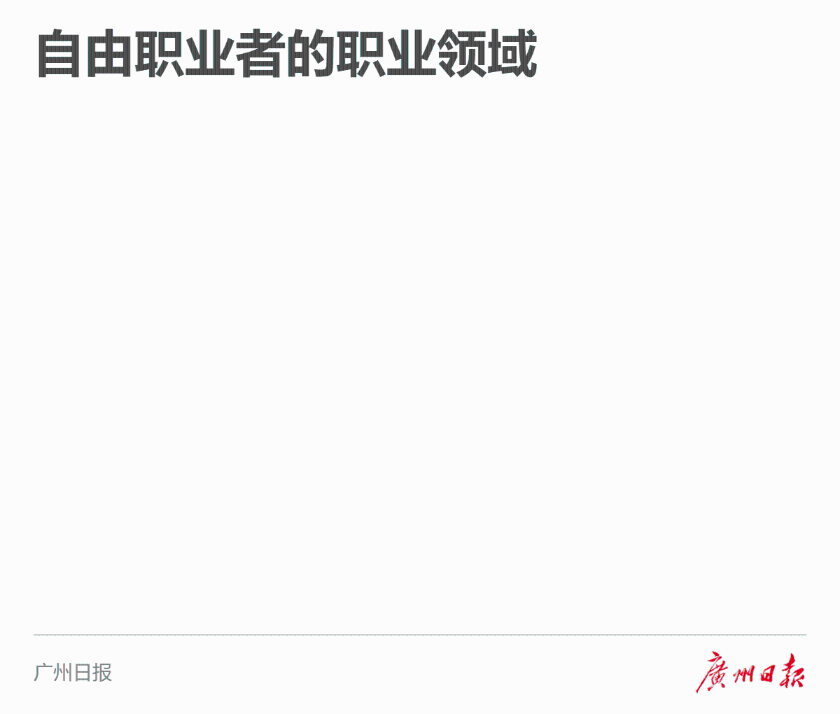 jeep指南者自由客_jeep指南者自由光自由客那个适合越野_自由职业者