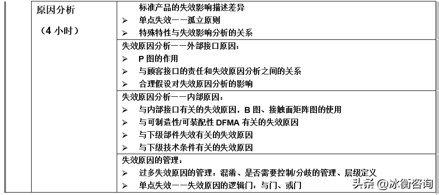 英语新课程培训心得_演讲课程培训_培训课程