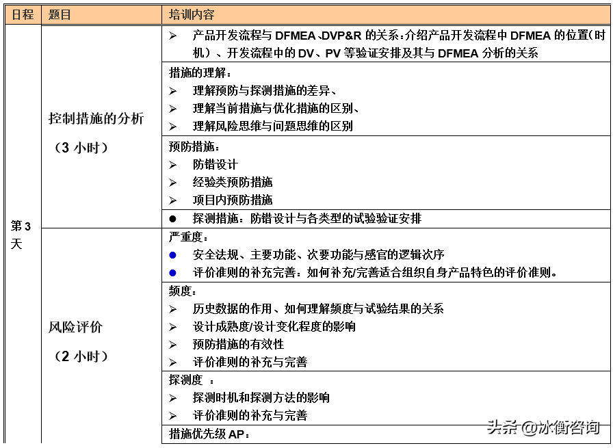 演讲课程培训_英语新课程培训心得_培训课程