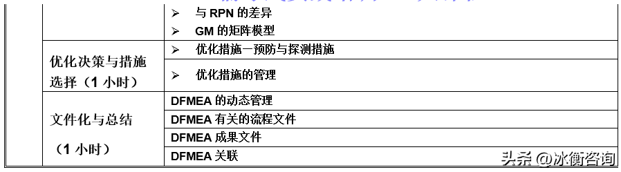 英语新课程培训心得_演讲课程培训_培训课程