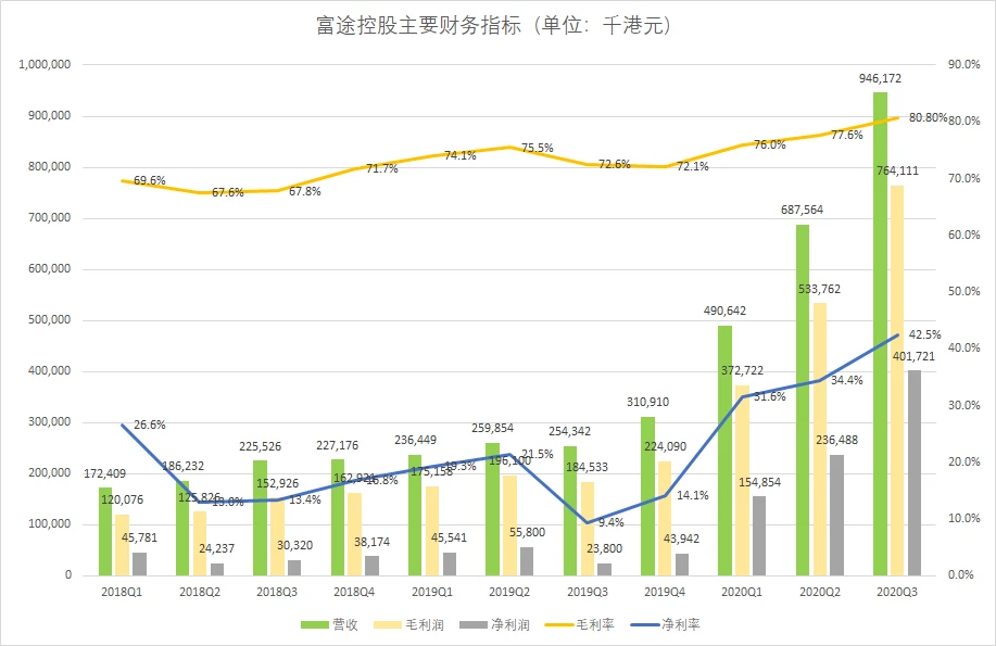 收入利息的分录怎么写_利息中哪些属于应征税利息_利息收入