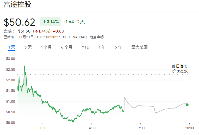 收入利息的分录怎么写_利息中哪些属于应征税利息_利息收入