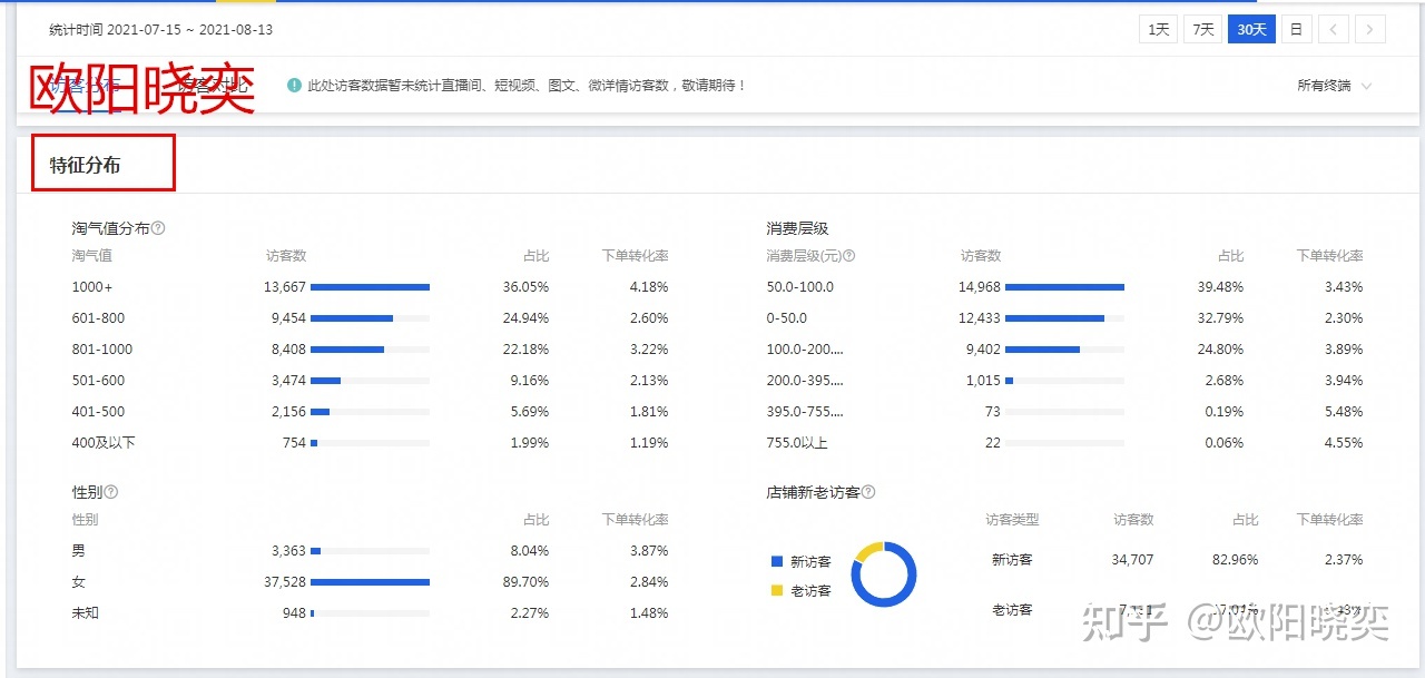 社交媒体与社会化媒体_社交媒体引流_什么是社交引流软件